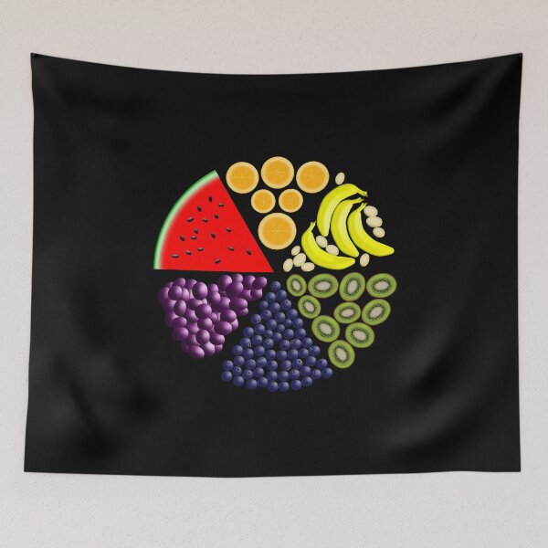 Item preview, Frutie Pie Pride Circle designed and sold by FalcoSkyWolf.