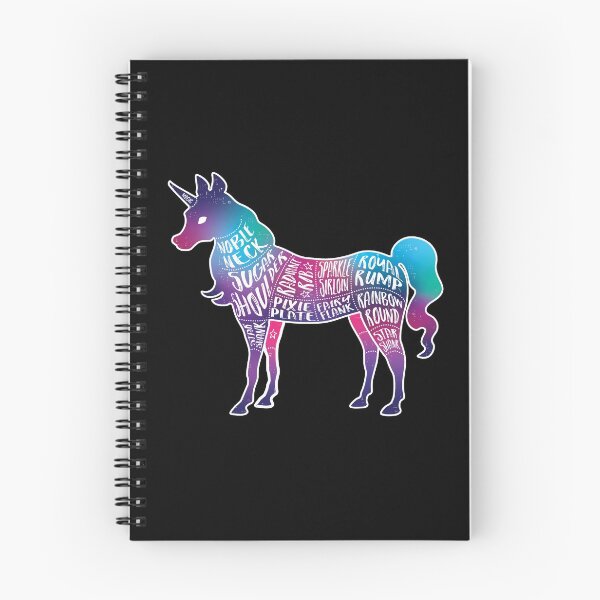 Item preview, Galaxy Unicorn on Black - Fantasy Butcher Cuts of Meat designed and sold by AliceQuinn.