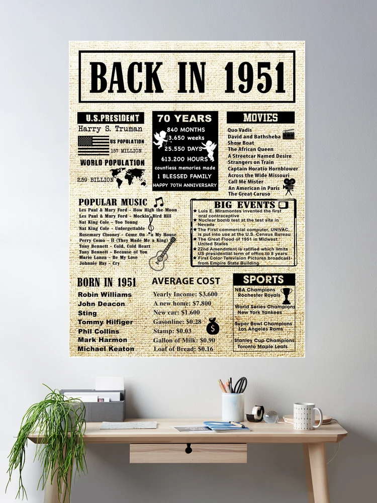birthday-anniversary-1951-70-years-70th-poster-for-sale-by-ltllima-redbubble for Back In 1951 Free Printable Birthday Anniversary 1951 70 years 70th