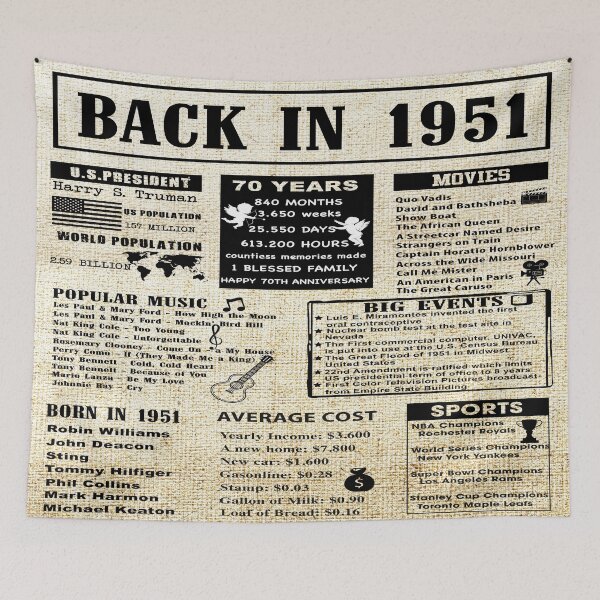 Item preview, Birthday Anniversary 1951 70 years 70th designed and sold by ltllima.