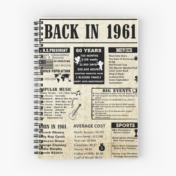 Item preview, Birthday Anniversary 1961 60 years 60th designed and sold by ltllima.