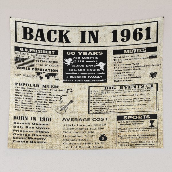 Item preview, Birthday Anniversary 1961 60 years 60th designed and sold by ltllima.