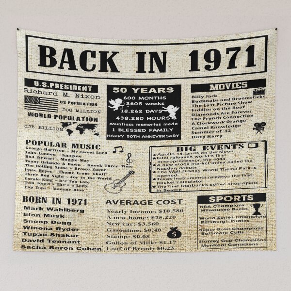 Item preview, Birthday Anniversary 1971 50 years 50th designed and sold by ltllima.