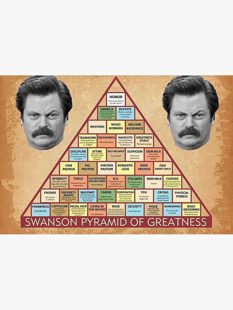 Swanson Pyramid of Greatness by Flakey-