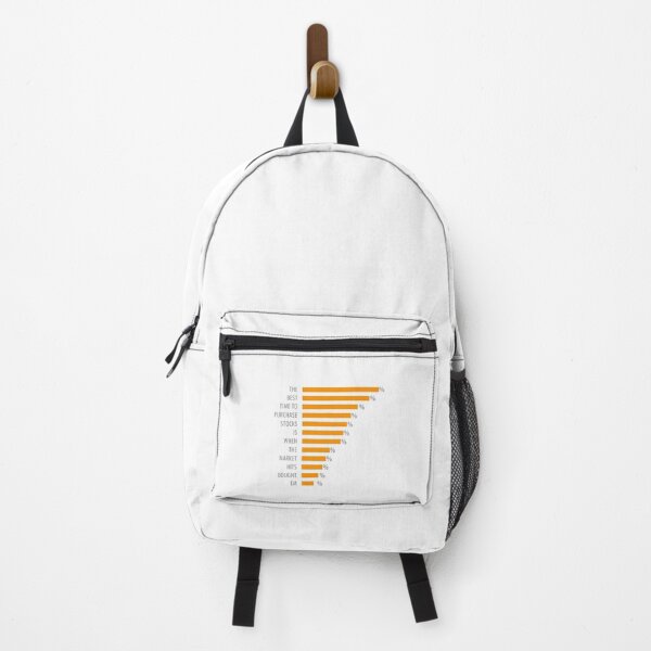 Item preview, The best time to purchase stocks gift designed and sold by sebastian3210.