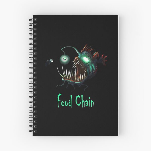 Item preview, Food Chain Angler Fish designed and sold by iduzarts.