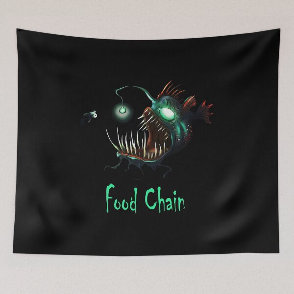 Item preview, Food Chain Angler Fish designed and sold by iduzarts.