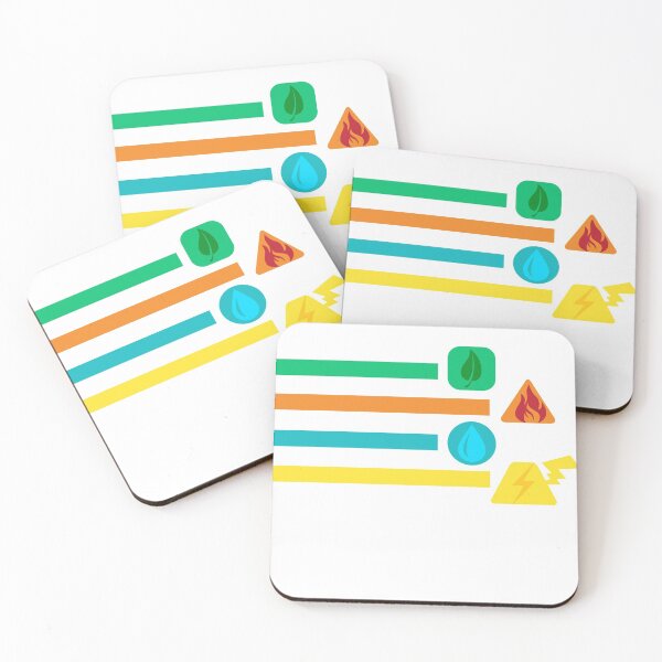 Item preview, Starters Minimalist Style designed and sold by bryan14.
