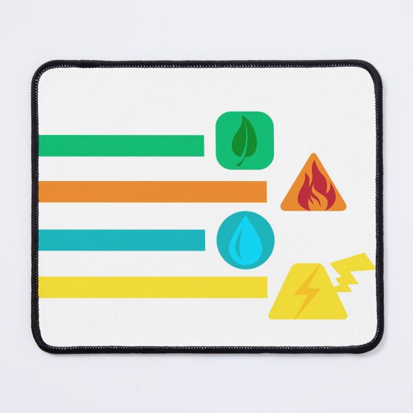 Item preview, Starters Minimalist Style designed and sold by bryan14.