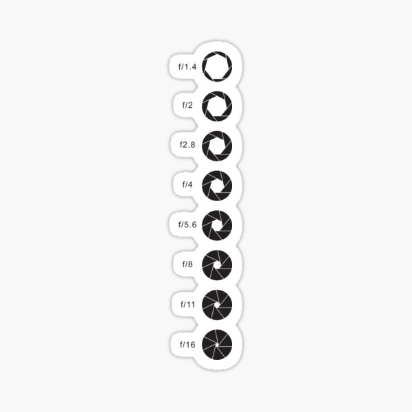 F-Stop Aperture Shutter Chart Photographic Print for Sale by crizum