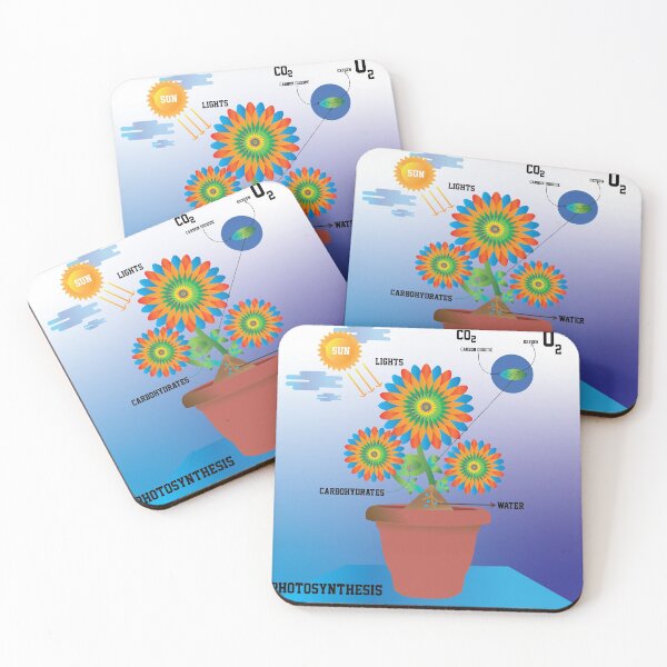 Item preview, photosynthesis designed and sold by KARTICK DUTTA.
