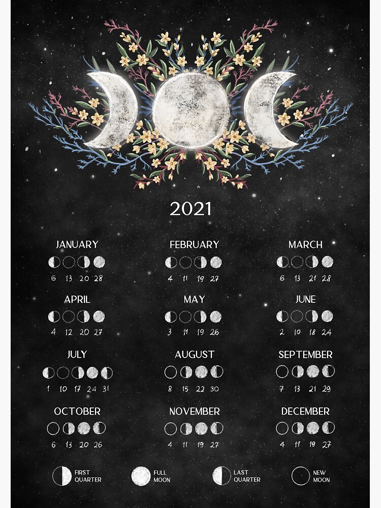 The Moon Cycle 2021 Full Moon Dates Month New Moon Dates 2021 Ke