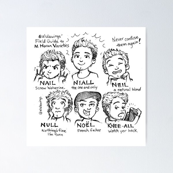 Item preview, Field Guide to N. Horans designed and sold by alulawings.