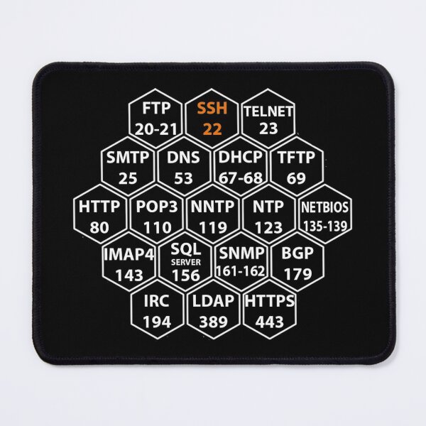 Item preview, Hacker Port Numbers designed and sold by clubtee.