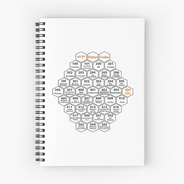 Item preview, Cyber Security - Hacker HTTP Status Codes W designed and sold by clubtee.