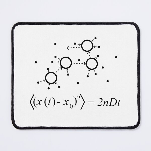 Item preview,  Brownian Motion  designed and sold by silentrebel.