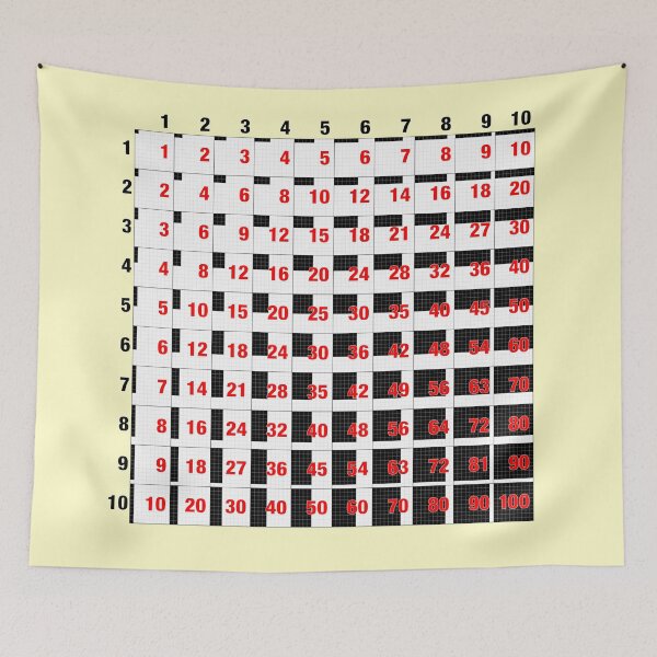 Item preview, Times table designed and sold by suranyami.