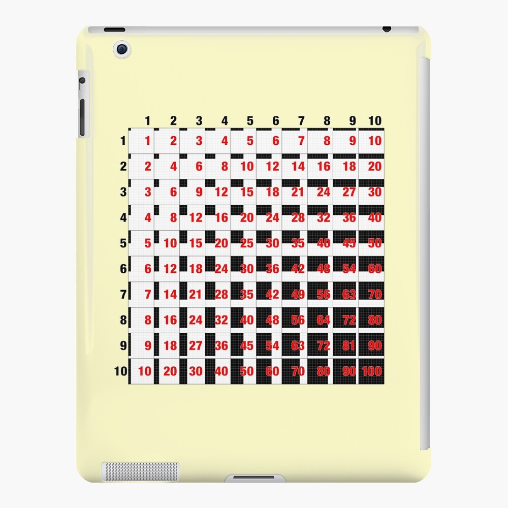 Times table iPad Case & Skin for Sale by suranyami