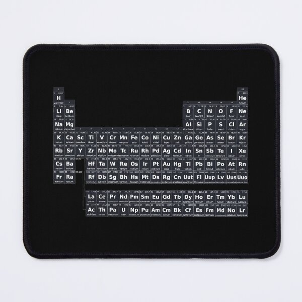 Item preview, periodic designed and sold by zaher97.