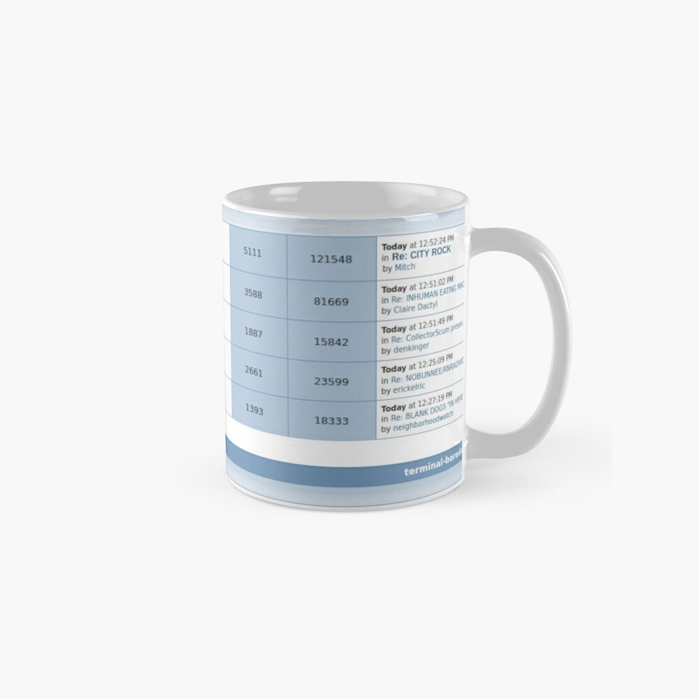 https://ih1.redbubble.net/image.2777402920.3583/mug,standard,x1000,right-pad,1000x1000,f8f8f8.jpg