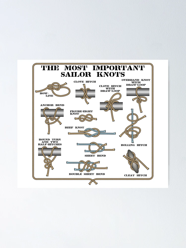 Seamen's Knots - Athena Posters