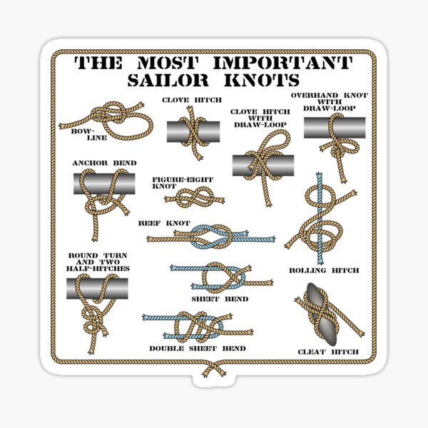 Sailor Knots All English Version Sticker For Sale By T Designs