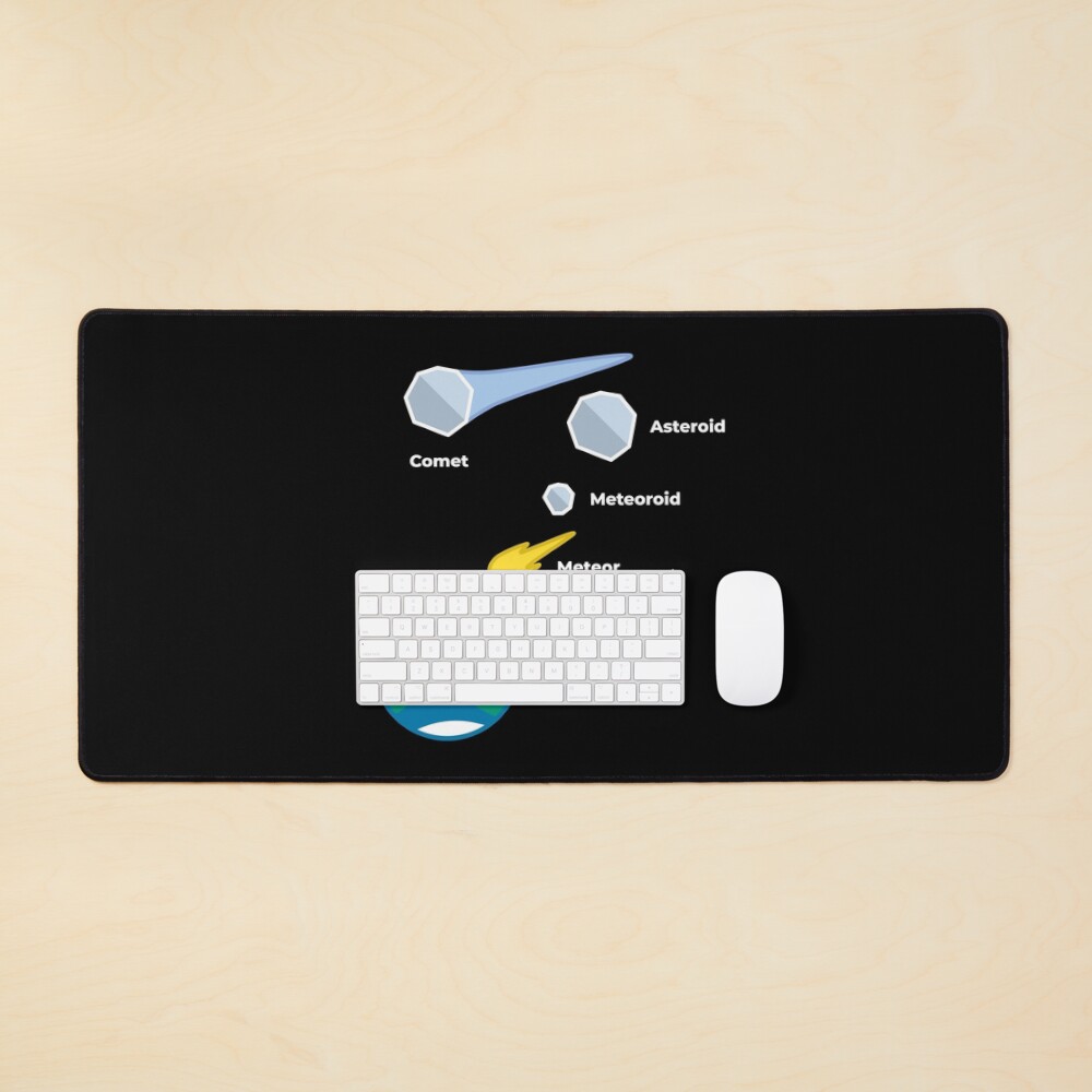 Item preview, Desk Mat designed and sold by science-gifts.