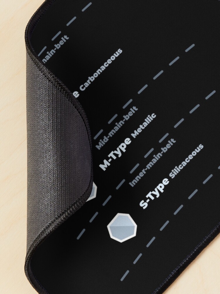 Alternate view of Asteroid Main Belt Compositional Classifications Mouse Pad