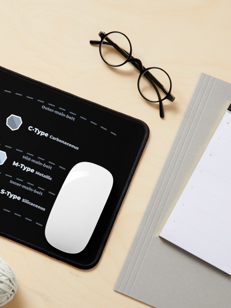 Alternate view of Asteroid Main Belt Compositional Classifications Mouse Pad