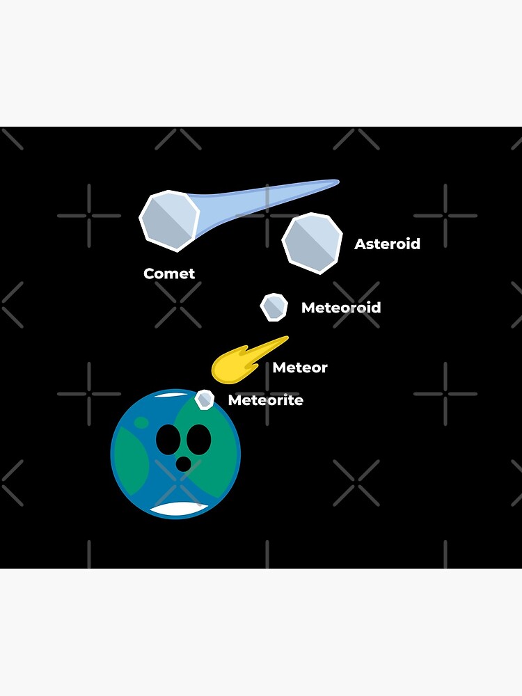 Space Rocks! Comets, Asteroids, Meteoroids, Meteors and Meteorites by science-gifts