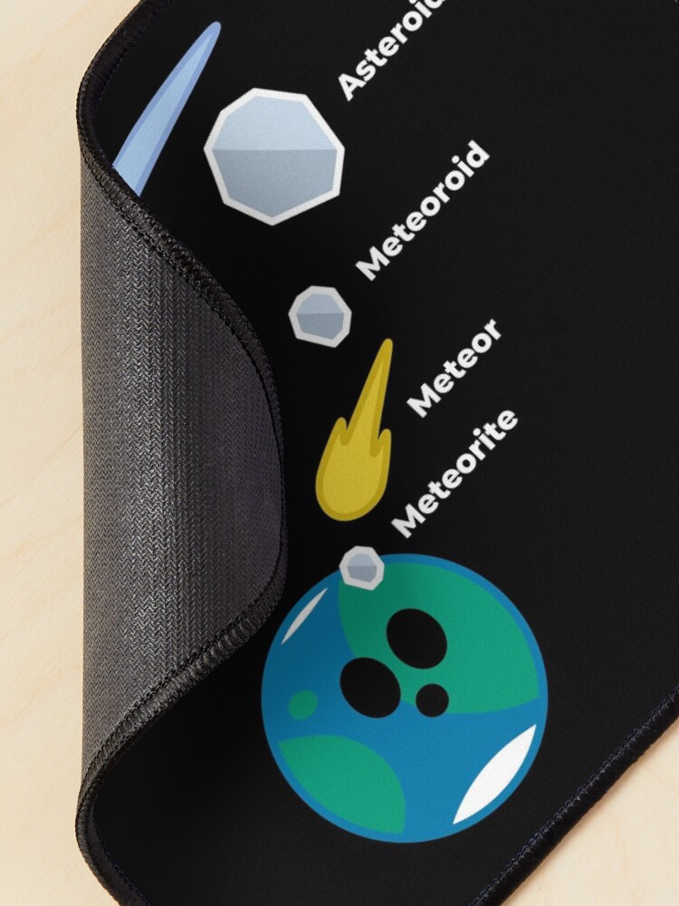 Alternate view of Space Rocks! Comets, Asteroids, Meteoroids, Meteors and Meteorites Mouse Pad