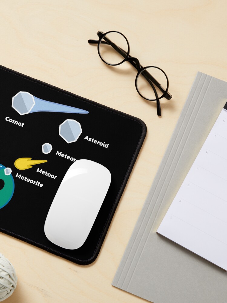 Alternate view of Space Rocks! Comets, Asteroids, Meteoroids, Meteors and Meteorites Mouse Pad