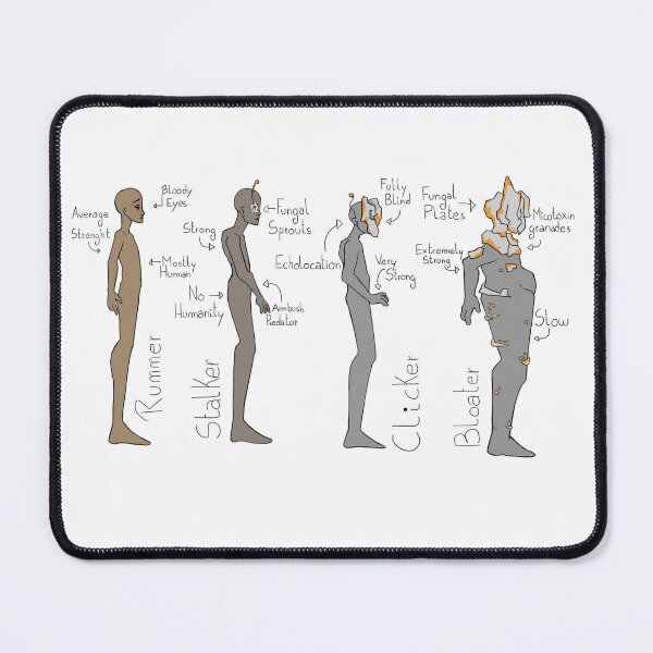 Item preview, Last of us bestiary designed and sold by cu-b3.