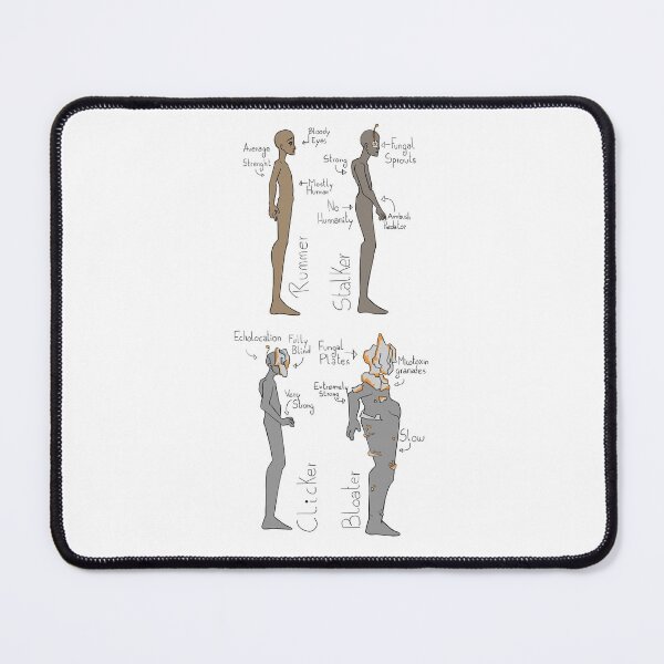 Item preview, Last of us bestiary vertical designed and sold by cu-b3.