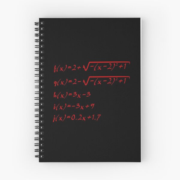 Item preview, Linear functions anarchy (3) designed and sold by DotorEaon.
