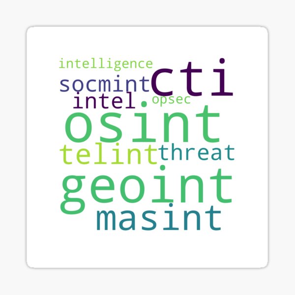 Intelligence Word Cloud Sticker