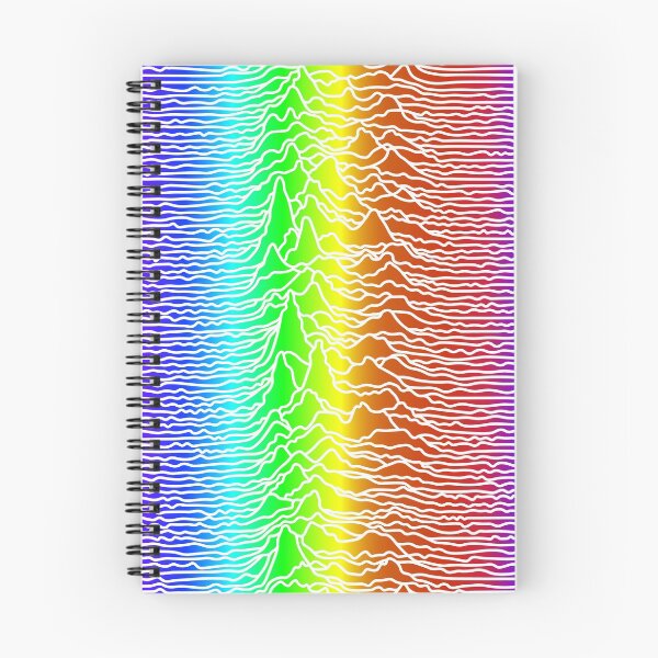 Item preview, Sound Wave - Rainbow designed and sold by bunbun369.