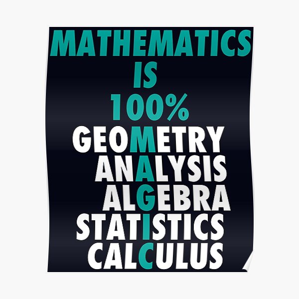 Math Is 100% Magic Poster