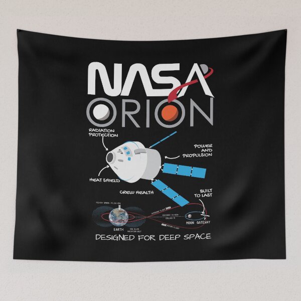Item preview, Orion Spacecraft System Schematics Artemis Lunar Mission  designed and sold by marboywonderboy.
