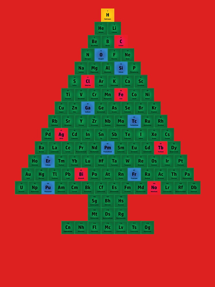 Chemistry Christmas Tree Periodic Table by sciencenotes