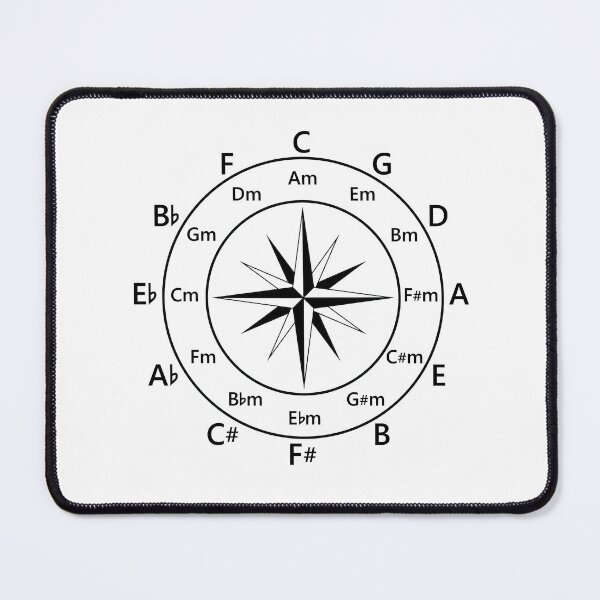 Item preview, Circle of Fifths Compass Style Light Theme designed and sold by nightsworthy.