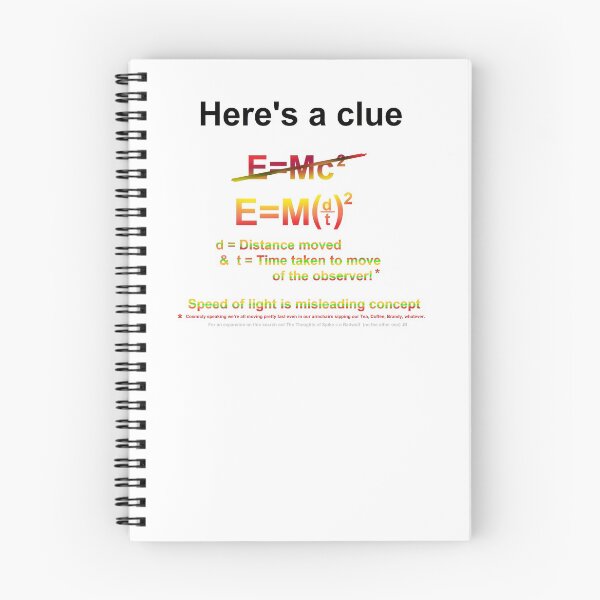 Item preview, Copy of E=M(d/t)sq. less distracting designed and sold by Radwulf.