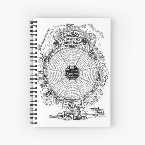 The Incredible Editing Wheel by Ellis Paul Spiral Notebook