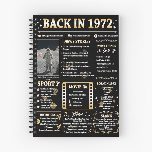 Item preview, Birthday Anniversary 1972 49 years 49th designed and sold by ltllima.