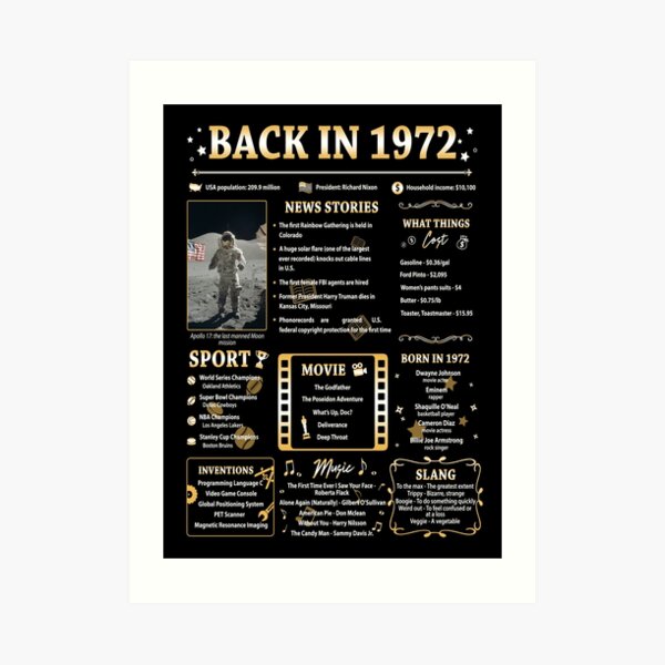 birthday-anniversary-1953-history-back-in-1953-art-print-for-sale-by-redbubble for Back In 2002 Free Printable Birthday Anniversary 1953 History Back in 1953