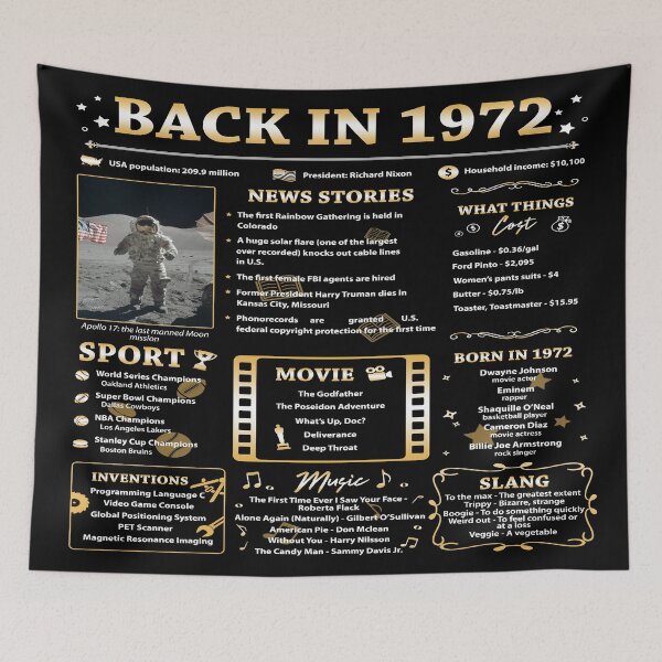 Item preview, Birthday Anniversary 1972 49 years 49th designed and sold by ltllima.