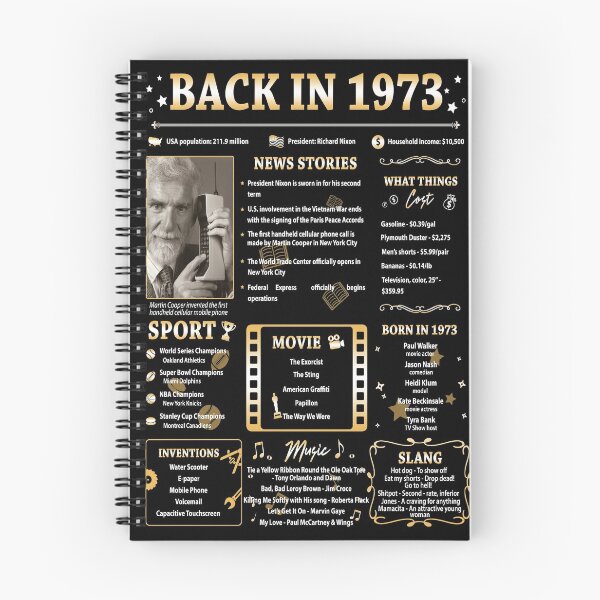 Item preview, Birthday Anniversary Back in 1973 48 years 48th designed and sold by ltllima.