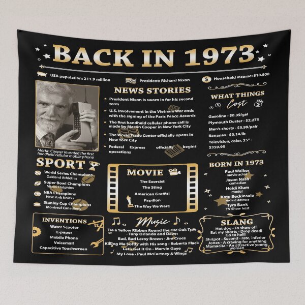 Item preview, Birthday Anniversary Back in 1973 48 years 48th designed and sold by ltllima.