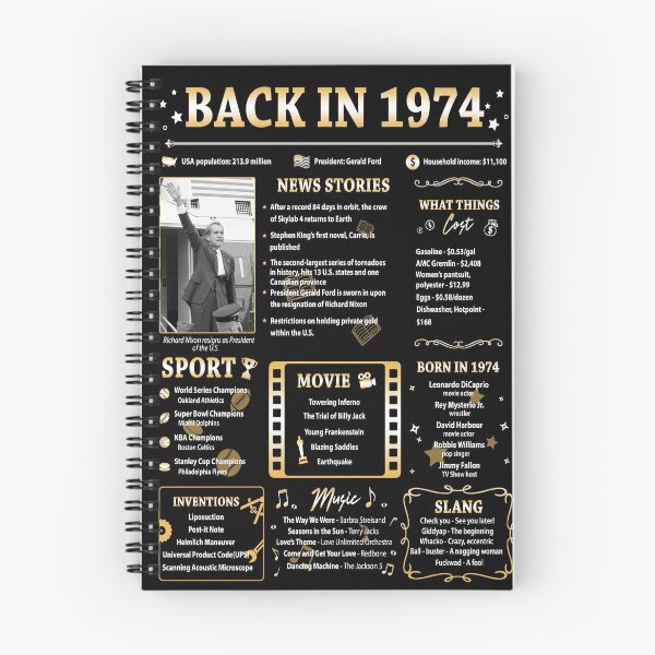 Item preview, Birthday Anniversary Back in 1974 47 years 47th designed and sold by ltllima.