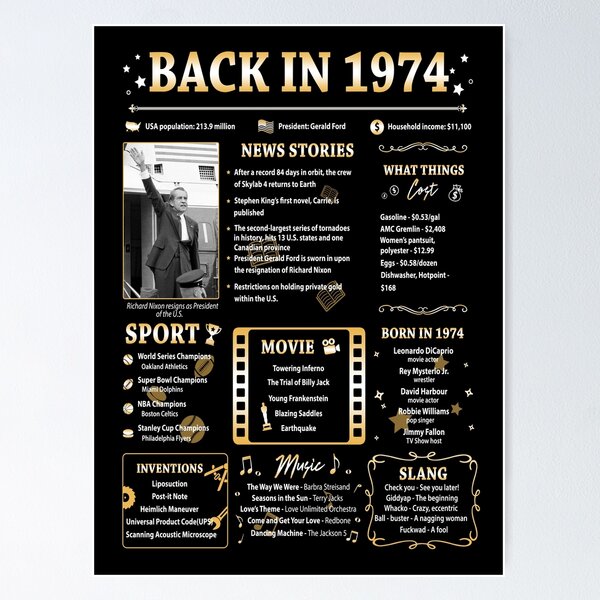 birthday-anniversary-1953-history-back-in-1953-poster-for-sale-by-ltllima-redbubble for Back In 1953 Free Printable Birthday Anniversary 1953 History Back in 1953
